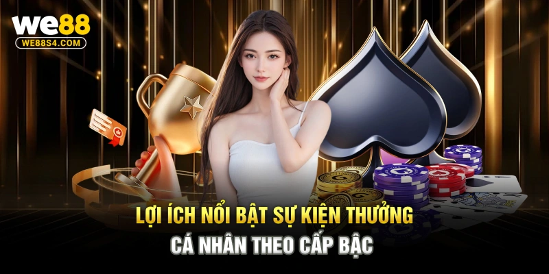 Lợi ích nổi bật sự kiện thưởng cá nhân theo cấp bậc
